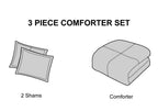 3 Piece Sherpa Comforter Set - Ultra-Soft Plaid Printed Bedding with Faux Shearling Reverse