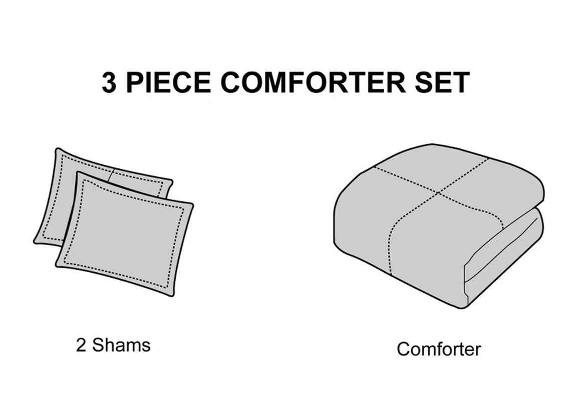 3 Piece Sherpa Comforter Set - Ultra-Soft Plaid Printed Bedding with Faux Shearling Reverse