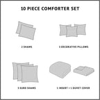 8-Piece Cotton Jacquard Plaid Comforter Set with Removable Insert - Urban Cabin Neutral Farmhouse Bedding with Euro Shams