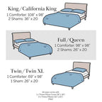 Holiday White and Mint Reversible Microfiber Comforter Set - Soft Down Alternative Bedding with Pillow Shams